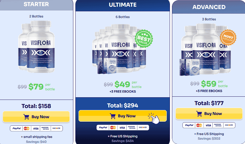 VisiFlora  +Special +Price
